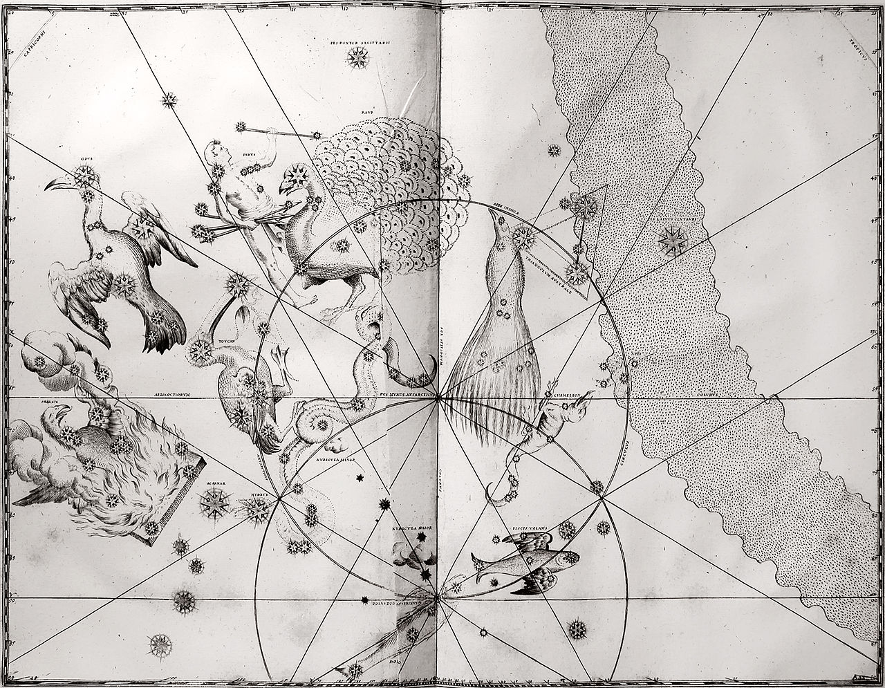 Carte du ciel boréal (hémisphère nord), La sphère céleste e…